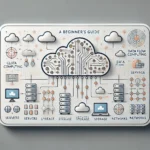 Cloud Computing