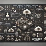 Amazon Rekognition Service