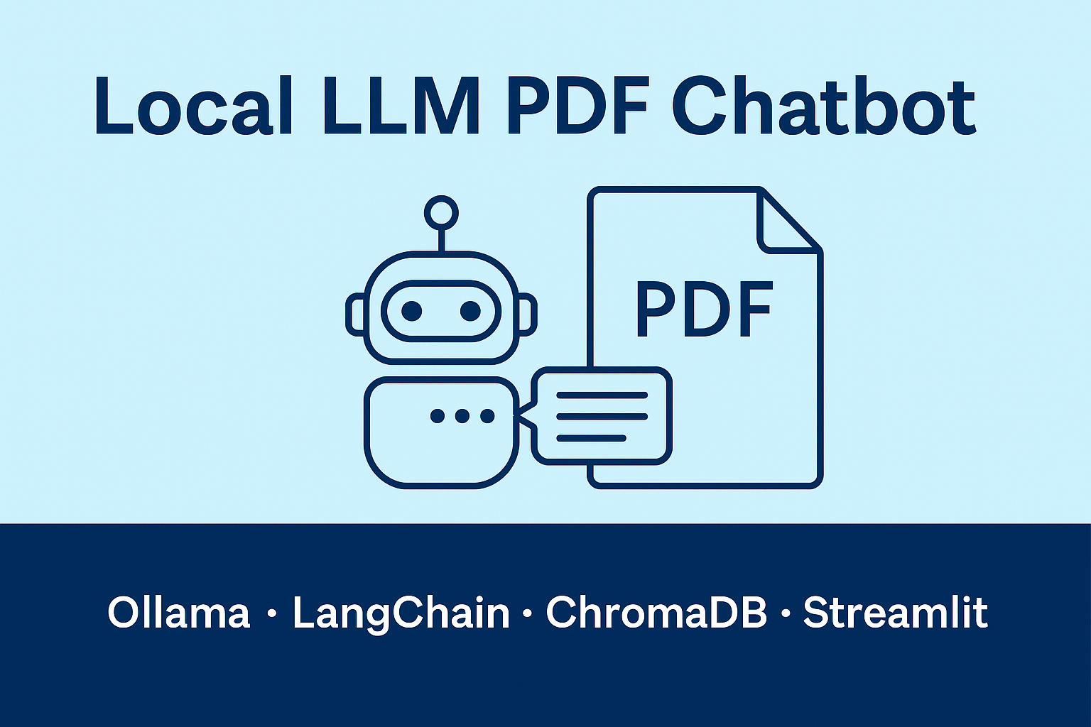 Local LLM Chatbot