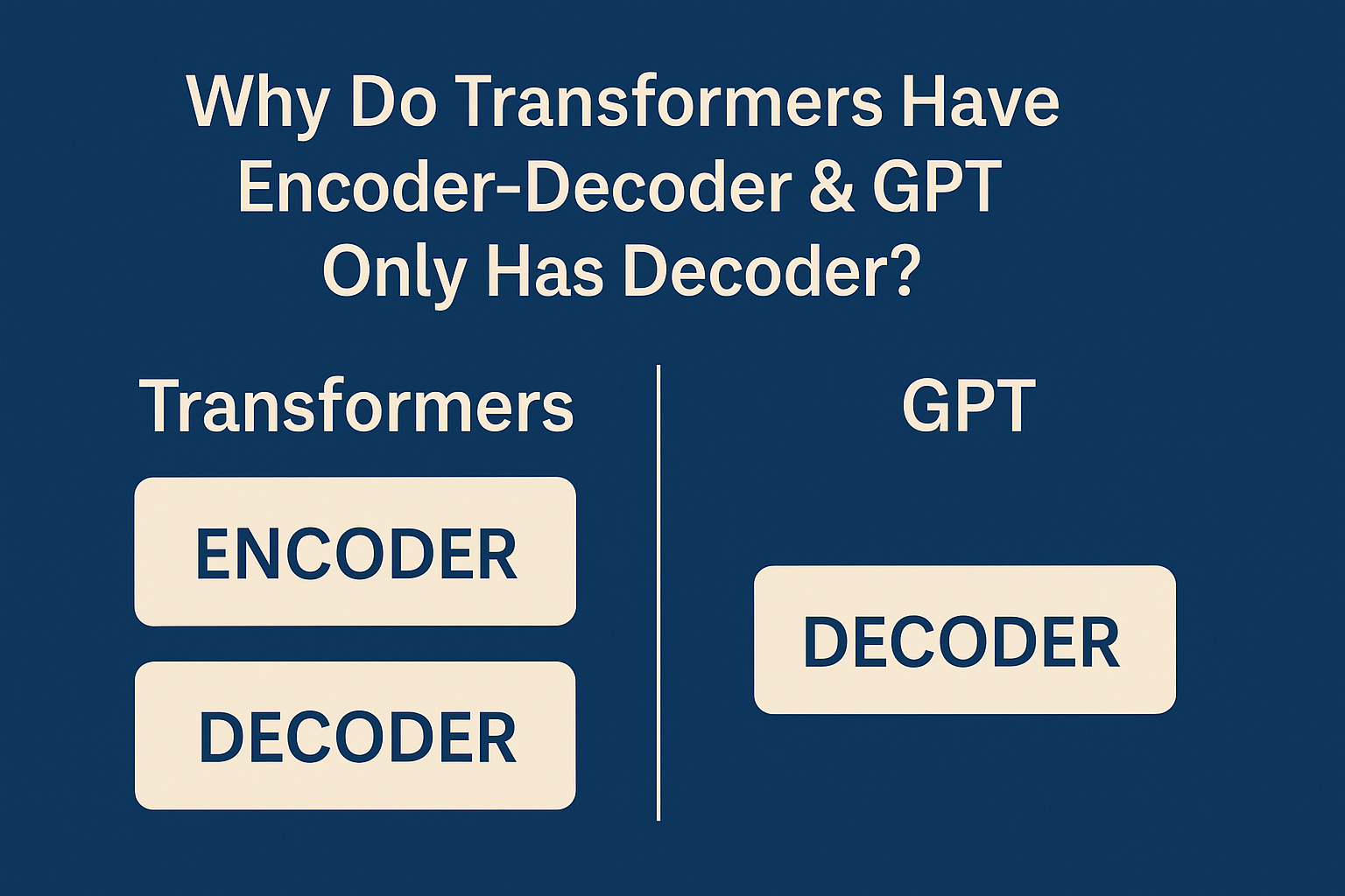 Why Transformers Have Encoder-Decoder & GPT Only Has Decoder ?